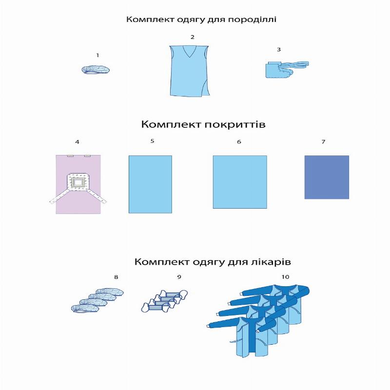 Комплект одягу та покриттів операційних для кесаревого розтину №19 Taipan-Pharm стерильний